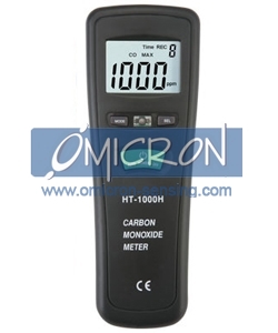co detectors,carbon dioxide detector